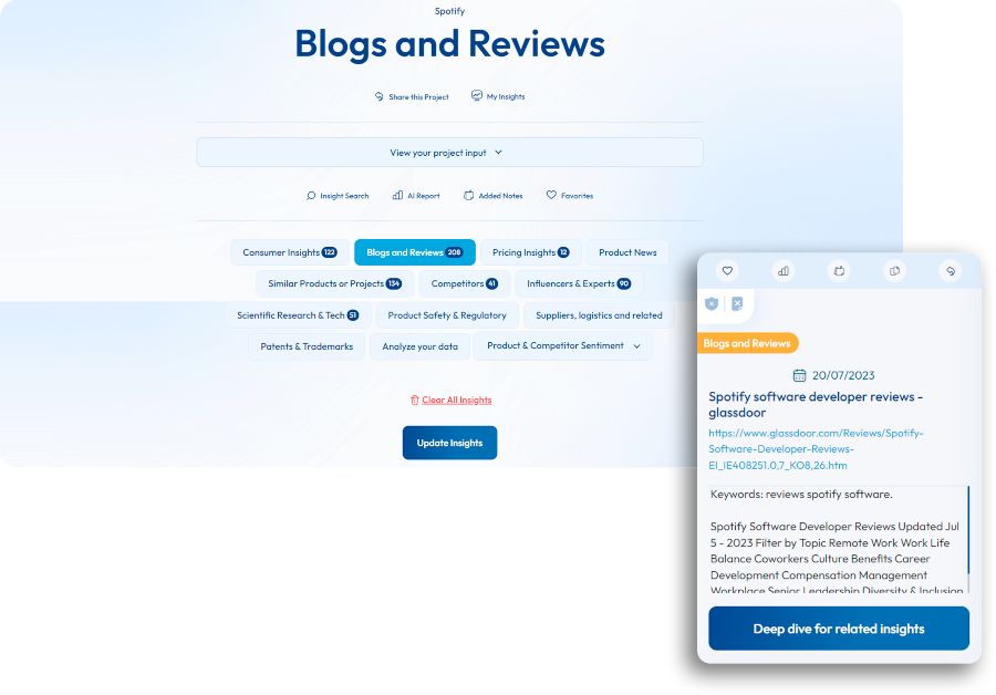 BLOGS & REVIEWS