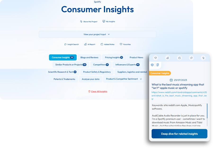 CONSUMER INSIGHTS