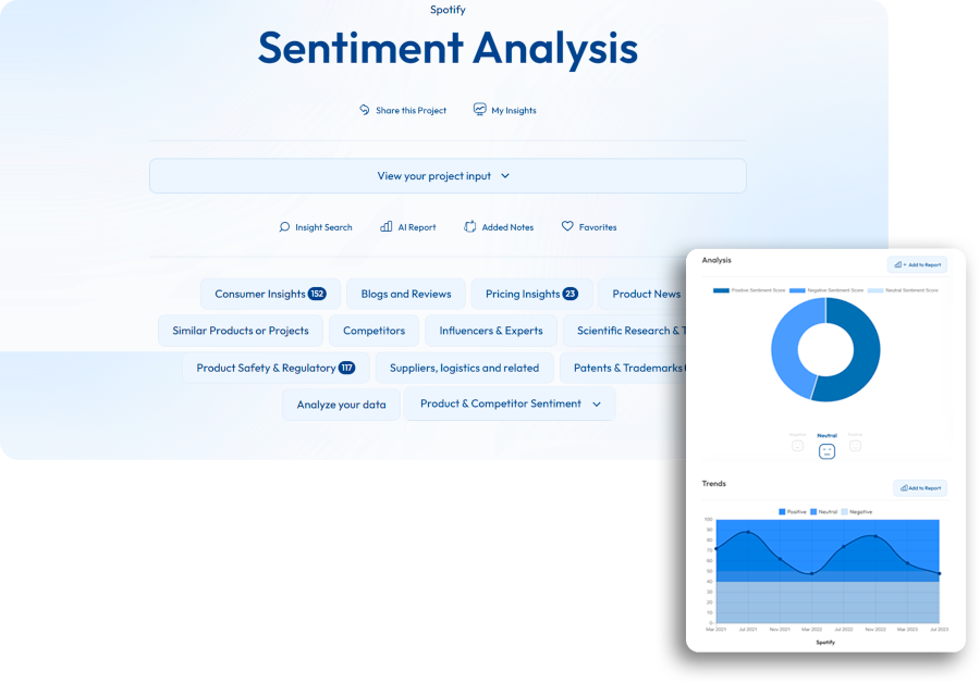 SENTIMENT ANALYSIS